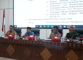 Sambut HUT Ke-81 RI, Pemprov Bengkulu Matangkan Persiapan Perayaan Kemerdekaan